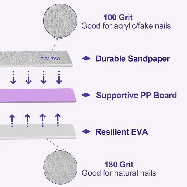 Alt view image 3 of 7 - Nail Files (12 Pack), 100/180 Grit Emery Boards Nail File for Natural Nails and Acrylic Nails, Double Sided Emory Boards limas para unas acrilicas Profesional Fingernail Filer Reusable Manicure Gray