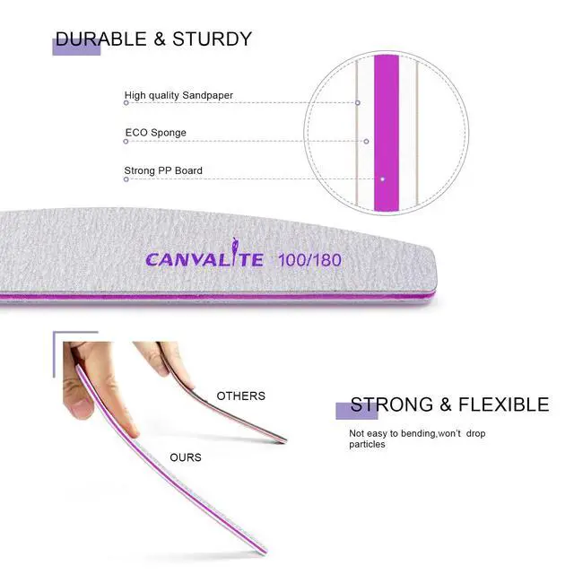 Alt view image 3 of 7 - 10 PCS Nail File Professional Nail Files Reusable Double Sided Emery Board(100/180 Grit) Nail Styling Tools for Home and Salon Use Christmas Gifts for Women