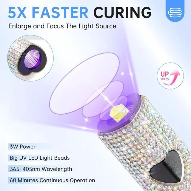 Alt view image 3 of 7 - UV Light for Gel Nails, Handheld UV Nail Lamp, Portable LED Nail Lamp, Mini Nail Dryer, USB Nail Light for Fast Curing, White