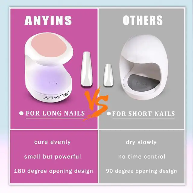 Alt view image 2 of 7 - Mini UV Light for Gel Nails, UV Light for Nails Nail Lamp Portable UV Nail Lamp 16W UV Lamp Professional UV Lamp for Gel Nails Innovative Nail Dryer for Nail Art