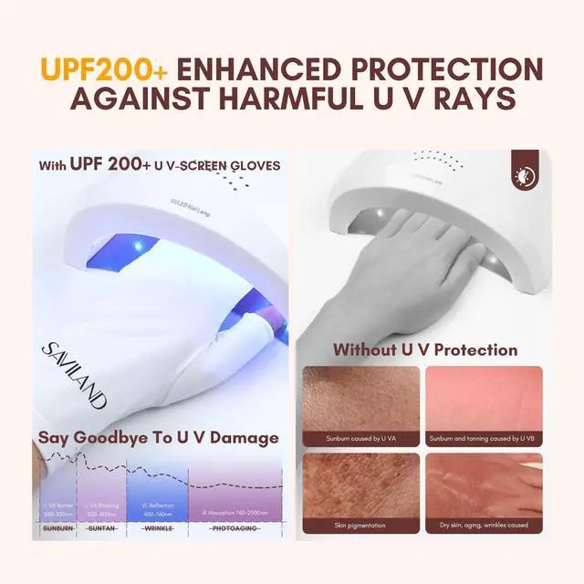 Alt view image 3 of 7 - U V Gloves for Nails: UPF200+ High-tech Professional U V Gloves for Manicures, Anti UVA & UVB 999+ U V Glove for Gel Nail Lamp Fingerless Glove Prevent Hands from U V Harm (White)