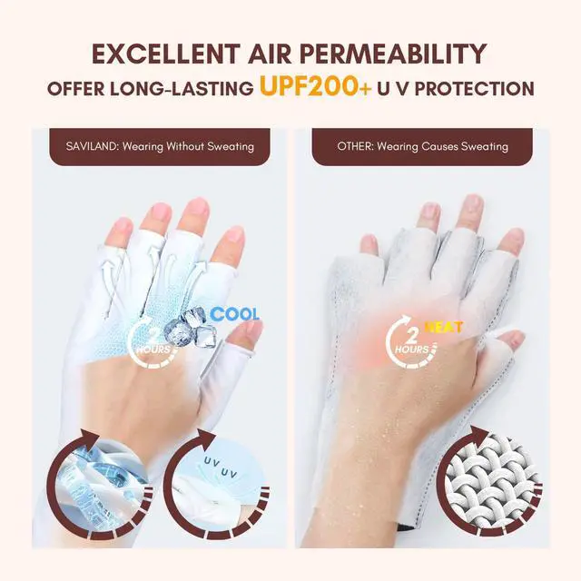 Alt view image 5 of 7 - U V Gloves for Nails: UPF200+ High-tech Professional U V Gloves for Manicures, Anti UVA & UVB 999+ U V Glove for Gel Nail Lamp Fingerless Glove Prevent Hands from U V Harm (White)
