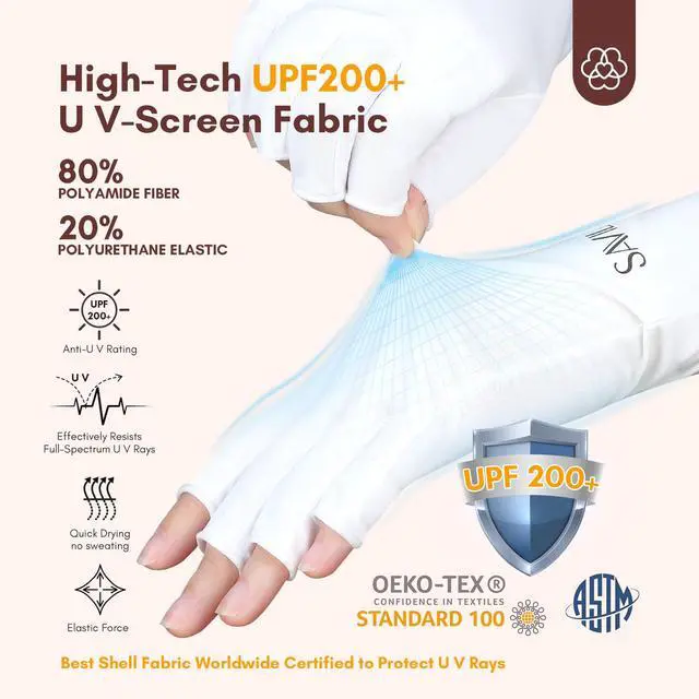 Alt view image 7 of 7 - U V Gloves for Nails: UPF200+ High-tech Professional U V Gloves for Manicures, Anti UVA & UVB 999+ U V Glove for Gel Nail Lamp Fingerless Glove Prevent Hands from U V Harm (White)