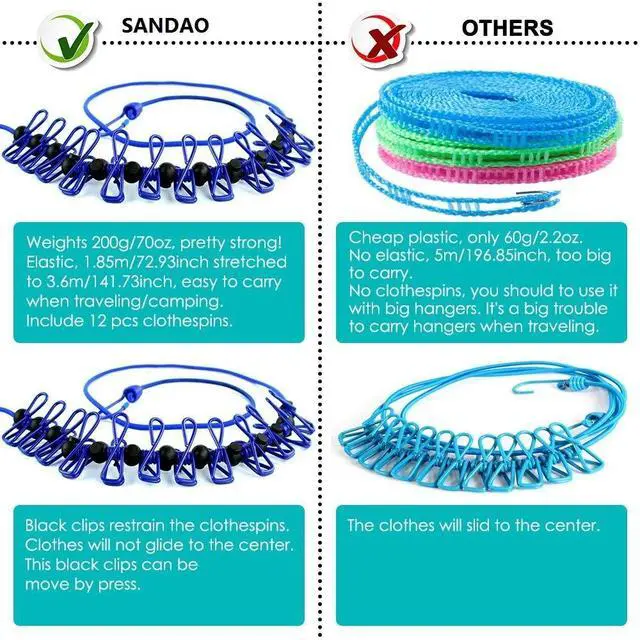 Alt view image 7 of 7 - Portable Travel Clothesline, Adjustable Elastic Travel Camping Retractable Clothesline with 12pcs Clips for Outdoor and Indoor Use (Blue)