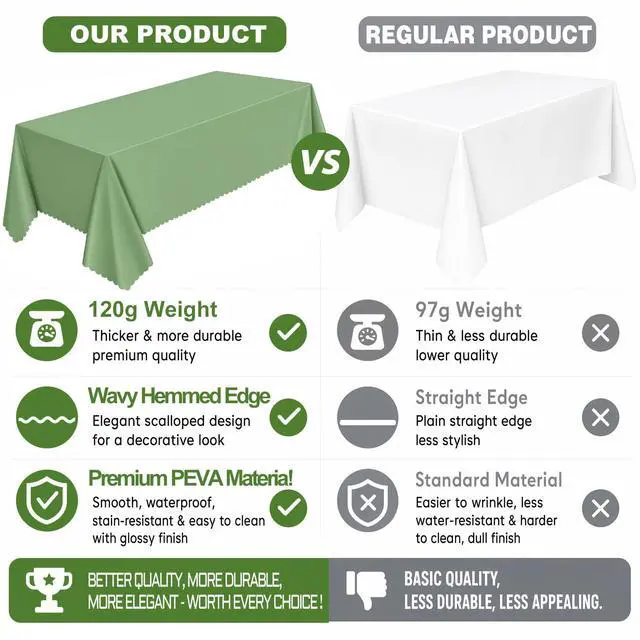 Alt view image 4 of 7 - 3 Pack Plastic Sage Green Tablecloth, 54 X 108Inch Scalloped Table Cover Disposable Sage Green Tables Cloth for Rectangle Tables Waterproof Table Cover for Baby Shower Bridal Tea Party Wedding