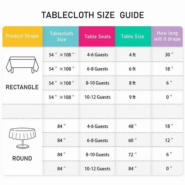 Alt view image 6 of 6 - 2 Pcs White Plastic Tablecloth for Rectangle Table, 54 × 108 inches Disposable White Party Table Covers for Birthday, Wedding, Baby Shower, Holdiay Party Decoration