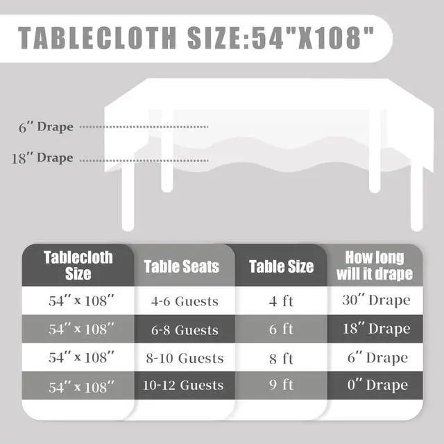 Alt view image 2 of 7 - White Plastic Tablecloth 3 Pack, 54 x 108 Inch Disposable Table Cloth for 6FT Rectangle Tables, Leakproof Sturdy Thick Table Cover for Party, Picnic and Wedding(White | 3 Packs | 54x108 Inch)