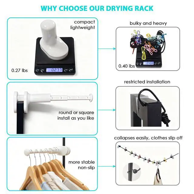 Alt view image 7 of 7 - Travel Drying Rack for Clothes - Portable Hanging Rack Over The Door with Retractable Rod - Mini Size for Cruise, RV, Dorm, Apartment, Hotel Laundry