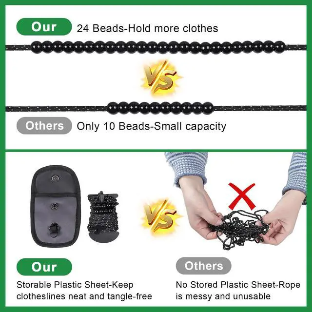 Alt view image 2 of 7 - Portable Travel Clothesline Lightweight Camping Clothes Line with 24 Beads for Indoor Hotels Backyard, Outdoor Cruise Ships, RVs, Tents, 11.5 Feet