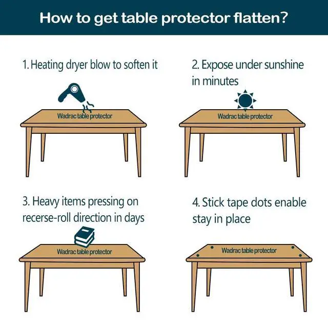 Alt view image 7 of 7 - 14x24 in Office Desk Blotter Mat Clear Plastic Table Protector Cover Pad PVC Transparent Topper Surface Proection Pad Anti Scratch Table Mat Glass Dinner End Waterproof Easy Clean