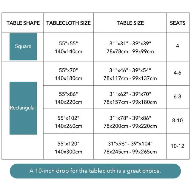 Alt view image 6 of 7 - Tablecloths for Rectangle Tables, Cotton Linen Waterproof Farmhouse Table Cloth with Boho Tassels Wrinkle Free, Wipeable & Washable for Kitchen & Dining, 55''x70'', 4-6 Seats, Grey