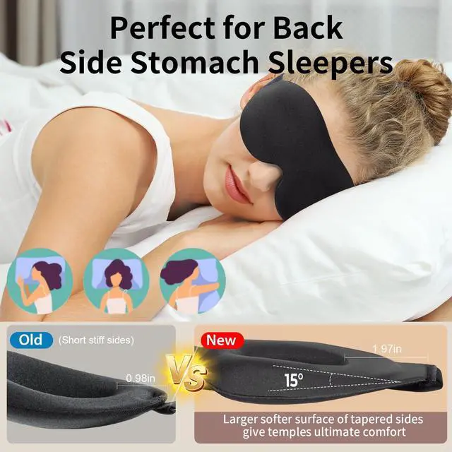 Alt view image 3 of 7 - Sleep Mask for Back and Side Sleeper, Block Out Light, Luxury Sleeping Eye Mask of 3D Night Blindfold, Zero Pressure Breathable Travel Eye Cover Black