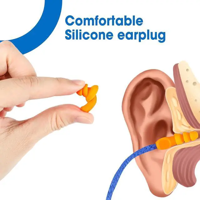 Alt view image 4 of 7 - 55 Pairs Silicone Ear Plugs, Reusable Earplugs for Noise Reduction, 25dB NRR Corded Ear Plug for Sleeping Noise Cancelling, Ear Plug with String Individual Packing