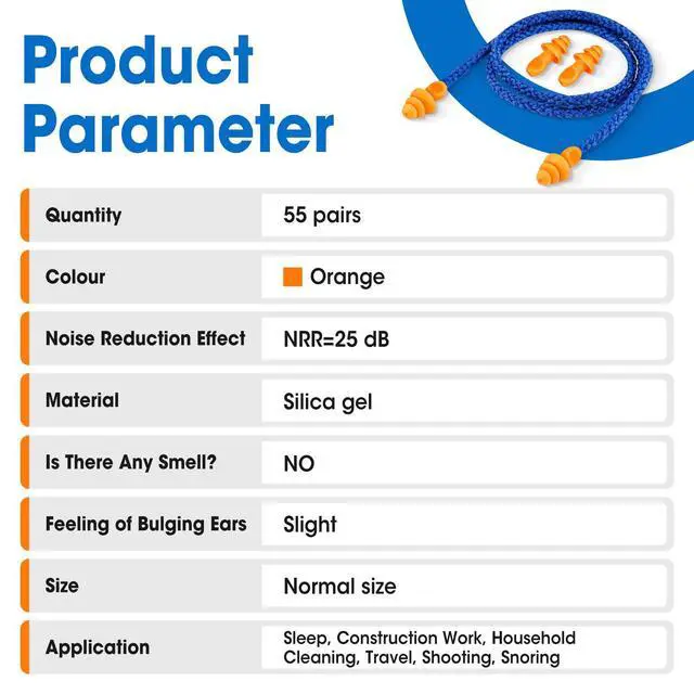 Alt view image 7 of 7 - 55 Pairs Silicone Ear Plugs, Reusable Earplugs for Noise Reduction, 25dB NRR Corded Ear Plug for Sleeping Noise Cancelling, Ear Plug with String Individual Packing
