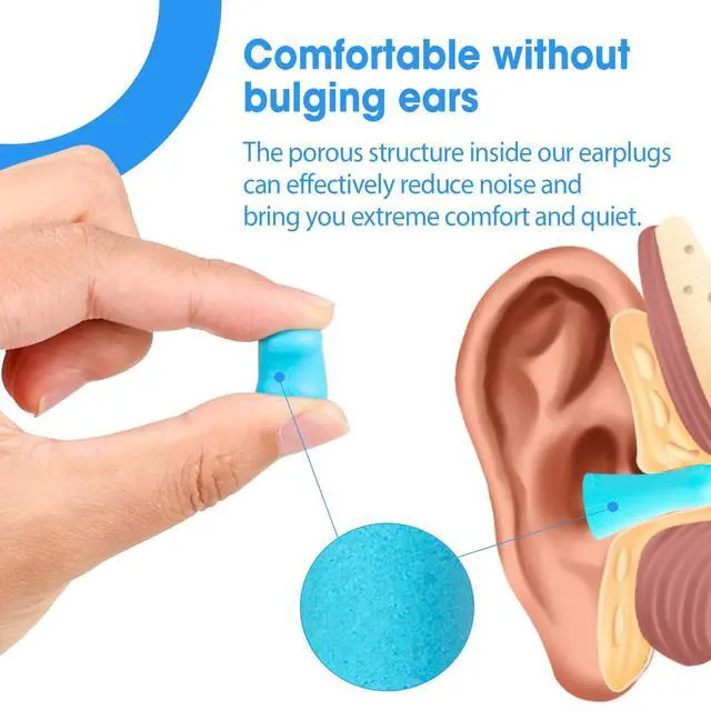 Alt view image 2 of 7 - 100 Pairs Ear Plugs Bulk, NRR 32dB Soft Foam Ear Plugs for Sleeping Noise Cancelling, Earplugs for Concerts Shooting Swimming Noise Reduction (Lake Blue)