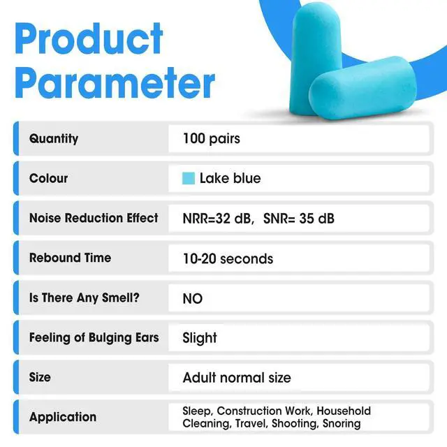 Alt view image 6 of 7 - 100 Pairs Ear Plugs Bulk, NRR 32dB Soft Foam Ear Plugs for Sleeping Noise Cancelling, Earplugs for Concerts Shooting Swimming Noise Reduction (Lake Blue)