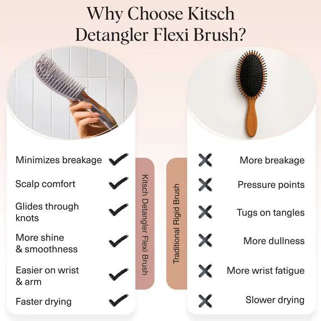 Alt view image 3 of 7 - Hair Brush Detangler Flexi Flow Hair Brush for Women, Men & Kids | Detangling Brushes for Curly Hair with Bendable Frame, Bounce Curl Defining Brush for Wet or Dry Strands - Soft Violet
