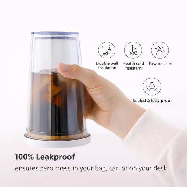 Alt view image 4 of 6 - Reusable Iced Coffee Cup 16 Oz, Leakproof Iced Coffee Tumbler, Clear Plastic Tumbler with Lid and Straw, Double Wall Insulated, BPA-Free, No Sweat, for Hot and Cold Drinks