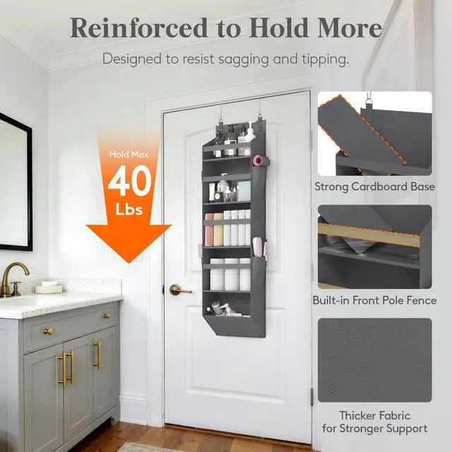 Alt view image 4 of 7 - 1 Pack Over the Door Organizer, 5 Section Clear Window Hanging Storage with 4 Side Pockets, Sturdy Anti Tilt 40 lbs Load Behind Door for Closet, Bedroom, Bathroom, Nursery, Dorm, Dark Gray