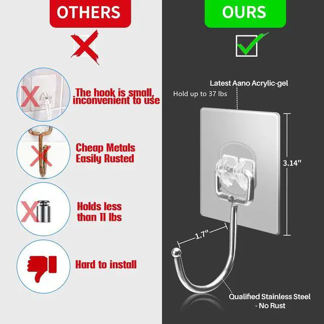Alt view image 3 of 7 - 10-Pack All-Purpose Large Adhesive Hooks for Hanging, Banana Hook, Heavy Duty Adhesive Hooks 37 lb(Max), Sticky Wall Hook fit Home, Bathroom, Kitchen, Office and Outdoor