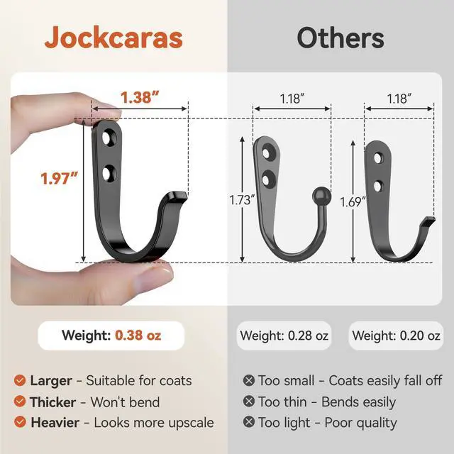 Alt view image 5 of 7 - 10Pcs Wall Hooks for Bathroom, Kitchen, Closet, and Garage - Black Metal Hooks for Hanging Coats, Towels, Hats, Keys, Bags, and Coffee Cups - Holds Up to 40 lbs