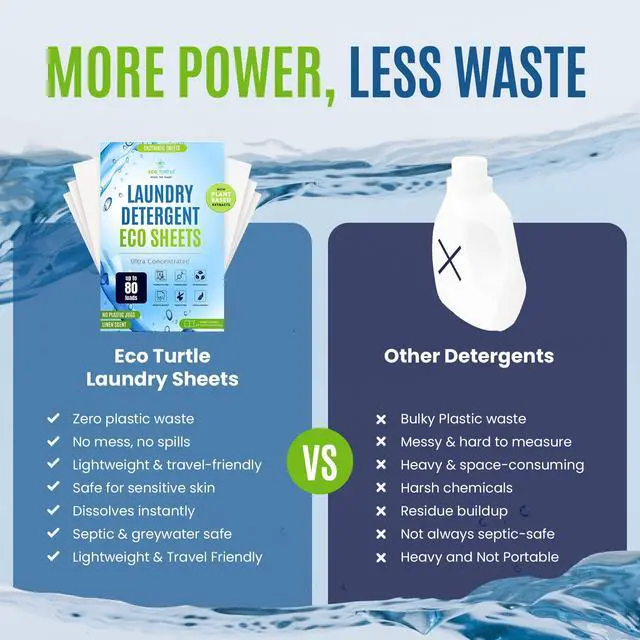 Alt view image 6 of 7 - 80 Loads Ultra Concentrated Laundry Detergent Sheets Travel Friendly Stain-Fighting Enzymes & Plant Powered, Washer Sheets, Space Saving, for Hot/Cold Cycles, Tackles Tough Stains & Odors
