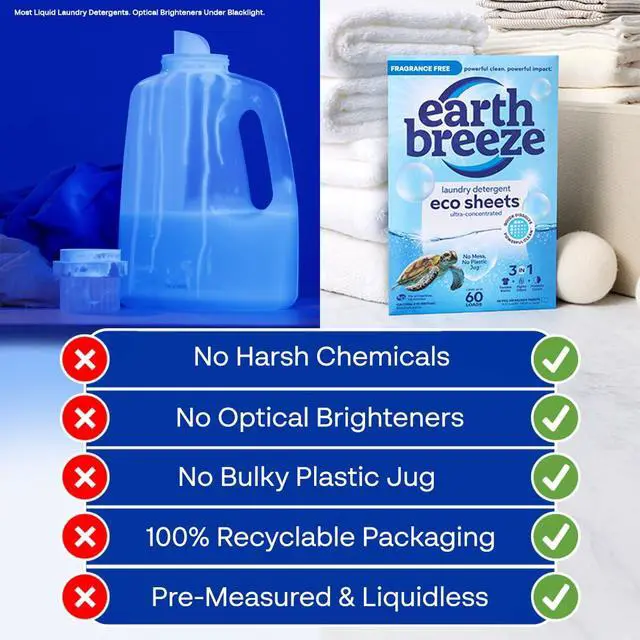 Alt view image 6 of 7 - Laundry Detergent Sheets Fragrance-Free - 60 Loads Eco Liquidless Soap - Travel-Friendly for Hot & Cold Cycles, Tackles Tough Stains & Odors - Gentle on Sensitive Skin, 30 Ct