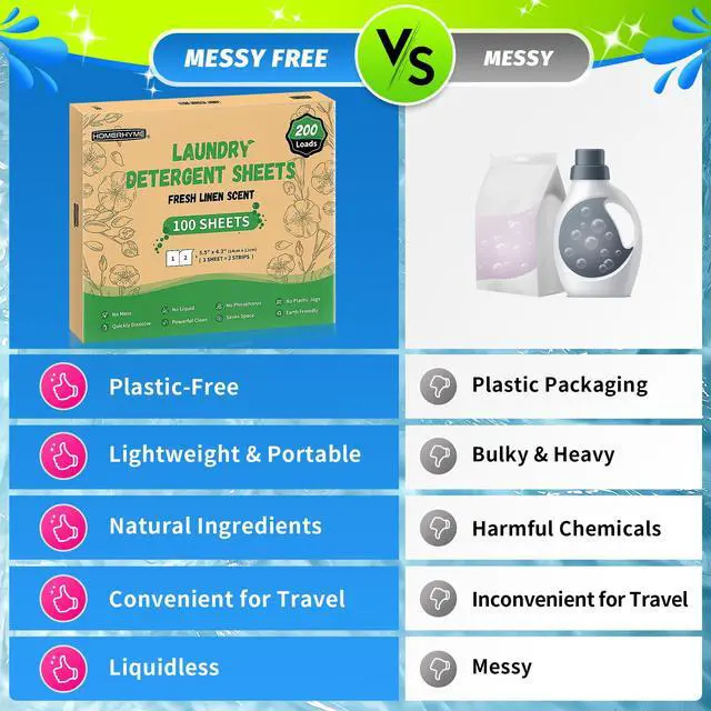 Alt view image 6 of 7 - Laundry Detergent Sheets - Fresh Linen Scent, 200 Loads (100 Sheets), Plastic Free Laundry Sheets for Travel, Dorms, Home, Apartments, Eco & Hypoallergenic