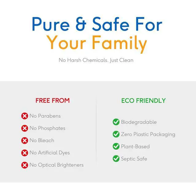 Alt view image 5 of 7 - Laundry Detergent Sheets - Laundry Sheets, 240 Loads, Eco-Friendly, Plastic-Free, Fresh Linen Scent, Space Saving, Fast Dissolve & Hypoallergenic, Laundry Detergent for Home,Dorms,Essentials