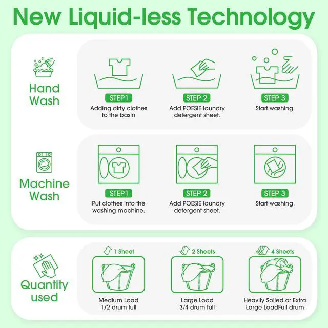 Alt view image 5 of 6 - Laundry Detergent Sheets Fresh Scent 160 Count Clear Non-Plastic Hypoallergenic Liquid Less Sheets for Home Dorm Travel Camping & Hand Washing Clean No Waste