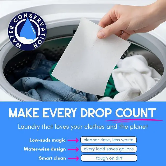 Alt view image 7 of 7 - Laundry Detergent Sheet (Ocean Breeze)