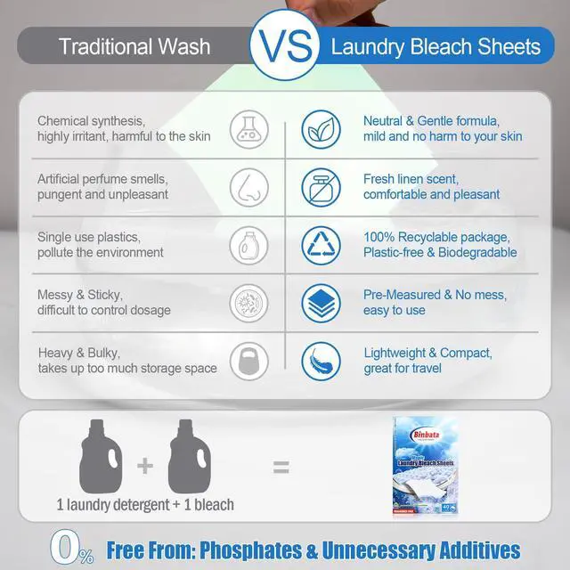 Alt view image 6 of 7 - 2-in-1 Whitening Laundry Detergent Sheets 40 Loads, Unscented Hypoallergenic Eco Laundry Bleach Sheets Apply for white clothes, Effectively Remove Yellowing & Greying, Safe for Sensitive Skin