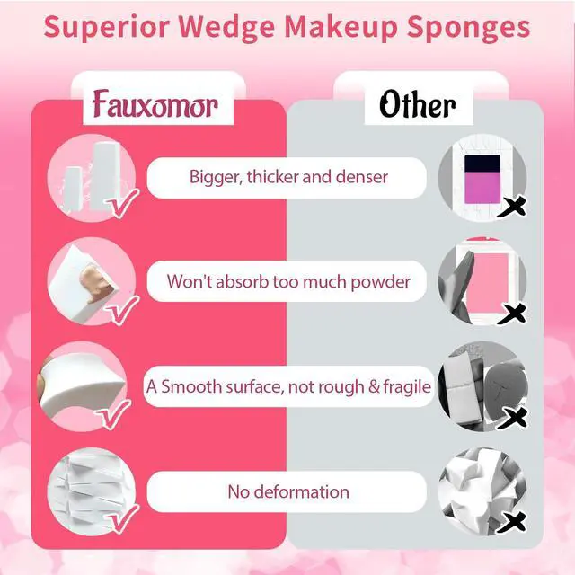 Alt view image 3 of 6 - 108 Pcs New Makeup Sponges Wedges for Face Foundation, Latex-Free Triangle Cosmetic Make Up Sponge for Flawless Application and Blending, Beauty Blender for All Skin Types with Two Pouches