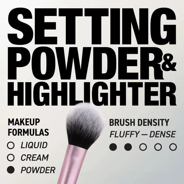 Alt view image 2 of 6 - Setting Brush With Ultra Plush Custom Cut Synthetic Bristles and Extended Aluminum Ferrules to Build Coverage