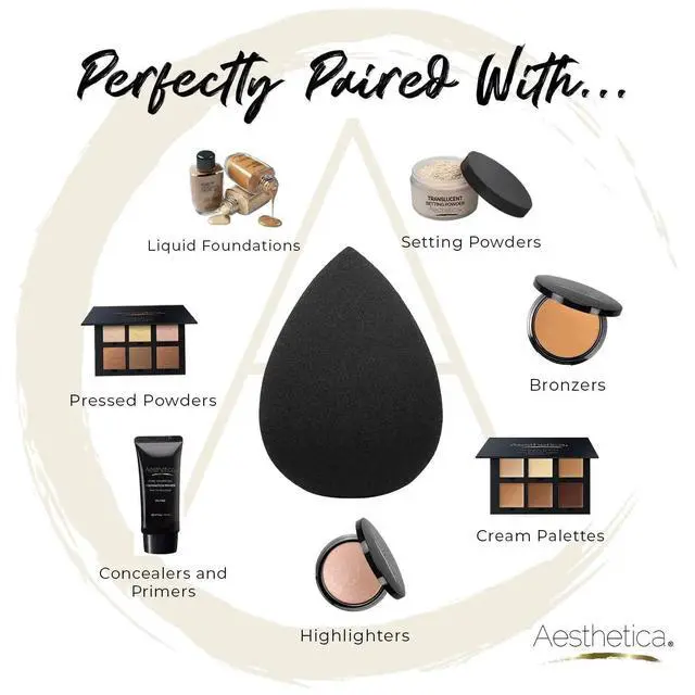 Alt view image 5 of 6 - Cosmetics Beauty Sponge Blender - Latex Free and Vegan Makeup Sponge Blender - For Powder, Cream or Liquid Application - One Piece Make Up Sponge