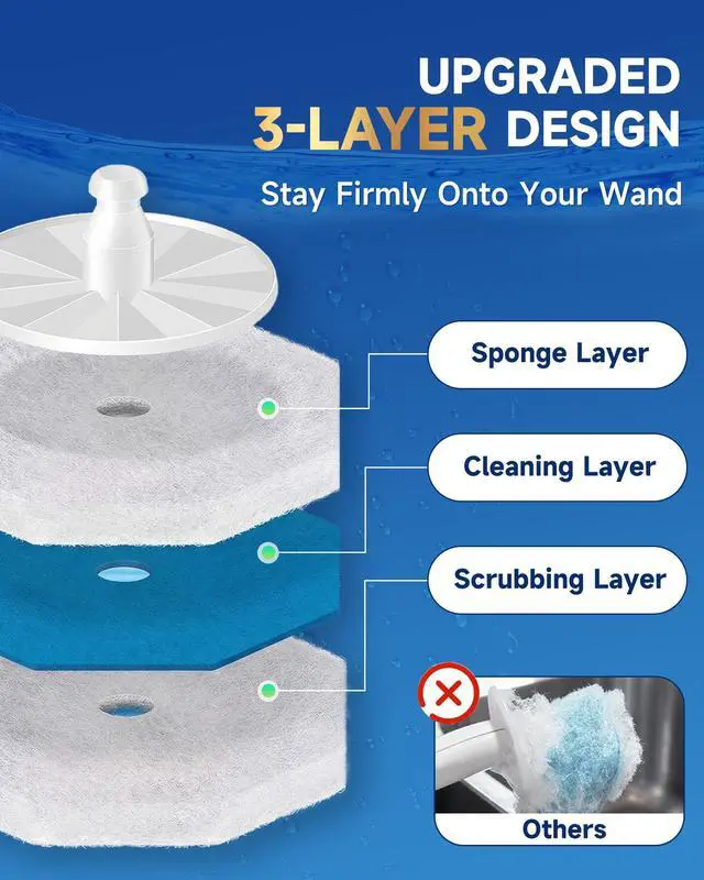 Alt view image 3 of 7 - 20 Count Toilet Wand Refills for Clorox, 5X Cleaning Power Toilet Bowl Cleaners & High-Density Disposable Toilet Scrubber Refill - No Falling Apart, Instant Foam for Bathroom Cleaning