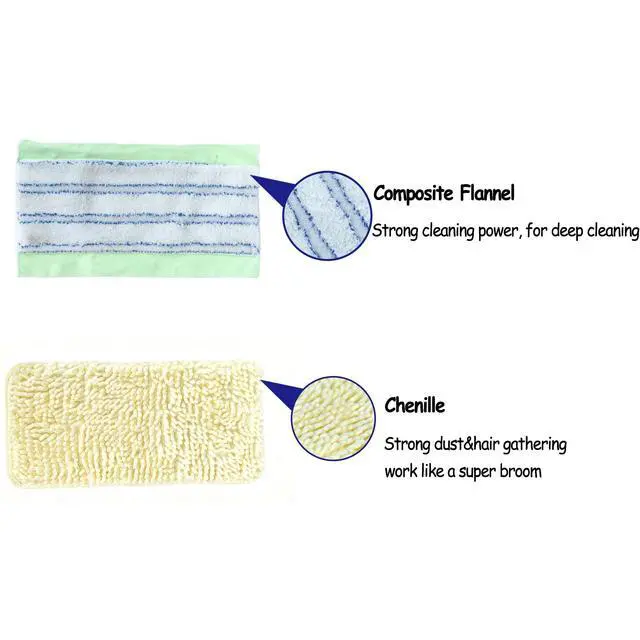 Alt view image 4 of 6 - Wet Dry Flat Mop Head with 2 Washable Pads, US Acme Thread