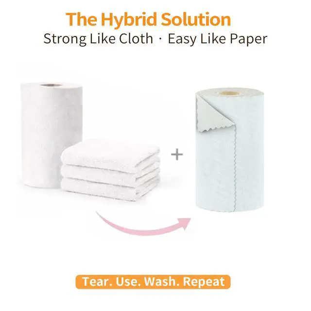 Alt view image 3 of 7 - Microfiber Cleaning Cloth Roll, 50 Tear-Away Sheets, Reusable & Washable, Lint-Free, Non-Scratch, Highly Absorbent Towels for Kitchen, Home, Windows & Screens, Green Wave Pattern, 12x12 in