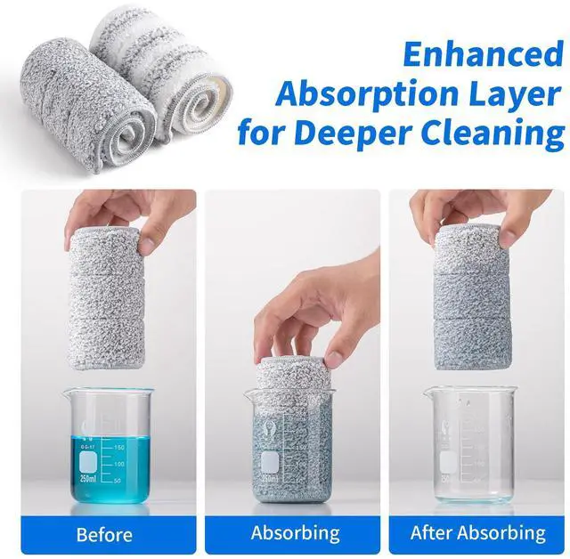 Alt view image 5 of 7 - Flat Mop Head Refill, 13" X 4.9" Flat Mop Pads, Microfiber Mop Pads Flat Mop Replacement Heads (White and Grey)
