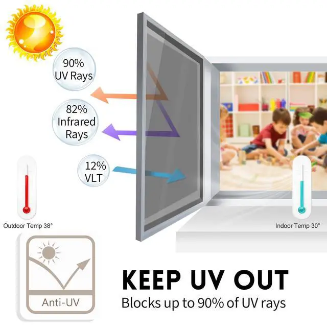 Alt view image 2 of 7 - One Way Daytime Privacy Static Cling Sun Blocking Anti UV Reflective Window Tint for Home and Office, Black-Silver, 17.5 Inch X 6.5 Feet