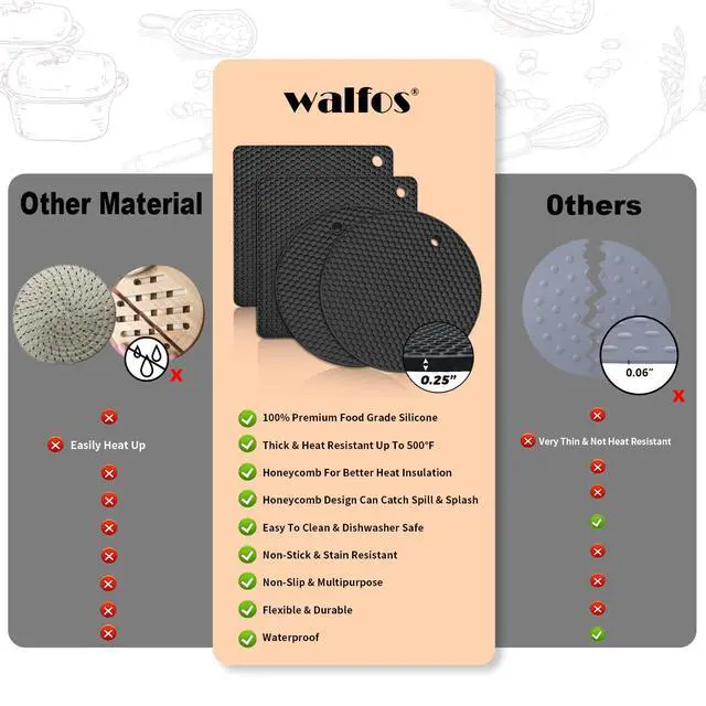 Alt view image 7 of 7 - Silicone Trivet Mats - 4 Heat Resistant Pot Holders, Multipurpose Non-Slip Hot Pads for Kitchen Potholders, Hot Dishers, Jar Opener, Spoon Holder, Food Grade Silicone & BPA Free (Black)