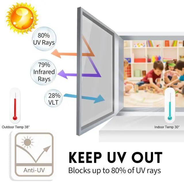 Alt view image 4 of 7 - One Way Daytime Privacy Static Cling Sun Blocking Anti UV Reflective Window Tint for Home and Office, Silver, 17.5 Inch X 6.5 Feet