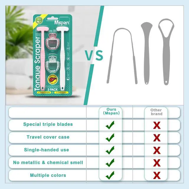 Alt view image 4 of 6 - Tongue Scraper Cleaner Brush: Tongue Care Cleaning Scrubber with Plastic Travel Case Cover for Adults kids - Clean Oral Bad Breath Pink White 2 Pack