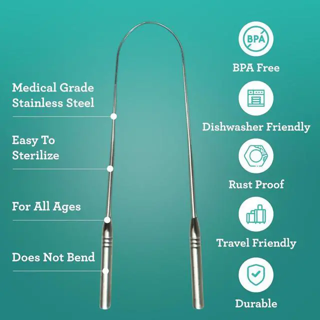 Alt view image 3 of 7 - Tongue Scraper for Adults (4-Pack) with Travel Case, 420 Medical Grade Stainless Steel, Aids in Fresh Breath & Oral Care - Travel Friendly
