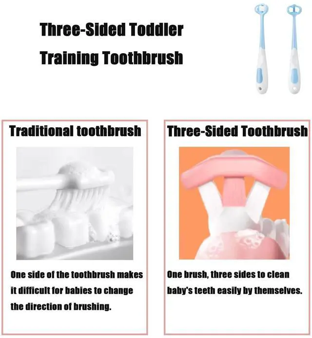 Alt view image 3 of 7 - 3 Pack Baby Toothbrush, Three-Sided Baby Training Toothbrush for Ages 1-4 Years, Infant Training Brush, Easy-Grip Handle