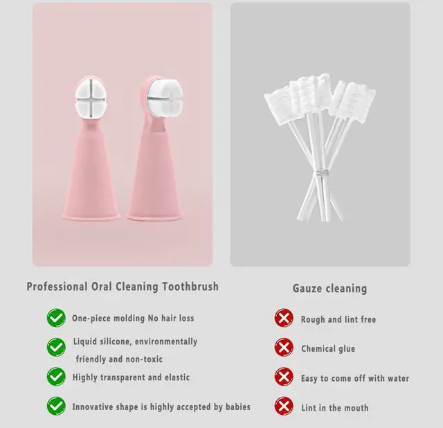 Alt view image 3 of 6 - Baby Finger Toothbrush for Infants and Toddlers 0 to 3 Years Soft Silicone Teething Brush with Tongue Cleaner | Gentle Gum Massager for Newborns, Babies & Young Kids | Pack of 2