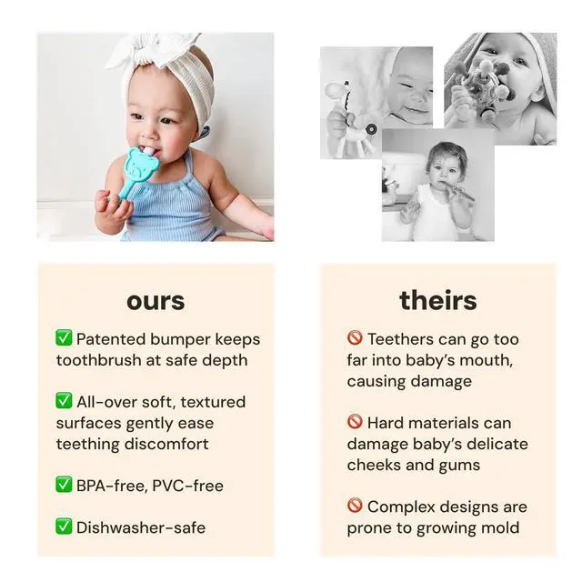 Alt view image 5 of 7 - Infant-to-Toddler Training Teether Toothbrush - 0-2 Years - 360° Soft Silicone, Promotes Safe Brushing, Baby & Kids Health - Teddy Bear Design Oral Care - 1 Unit