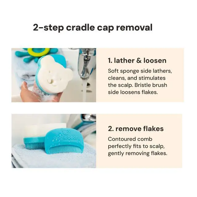 Alt view image 6 of 7 - Cradle Cap Brush Kit for Babies Gentle and Safe Scalp Massage Care with Sponge, Brush, and Comb for Newborns and Babies