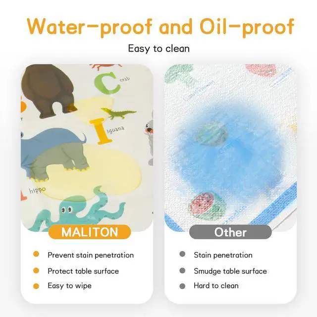 Alt view image 7 of 7 - Disposable Placemats for Baby & Toddlers - Stick-On Table Mats for Restaurants, Travel With 4 Designs - Kids' Placemats (Individual Package)