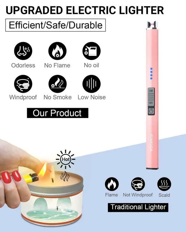 Alt view image 2 of 7 - Electric Candle Lighter with Safety Switch - USB Rechargeable Windproof & Flameless Plasma Arc Lighter for Easter Basket Stuffers (Rose Gold)